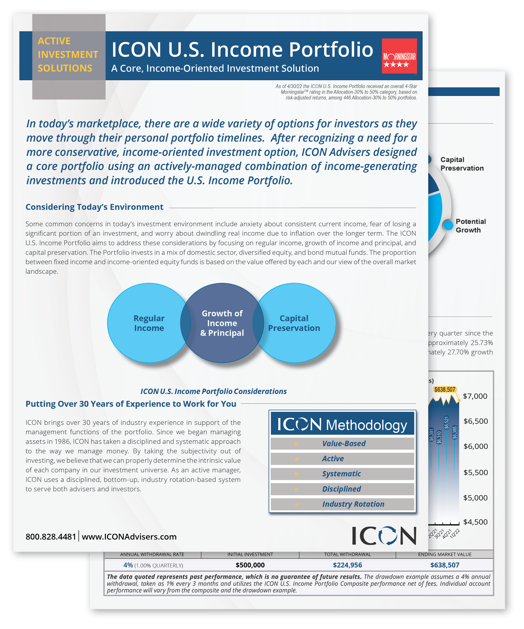 ICON US Portfolio Presentation